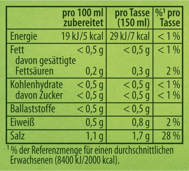 Knorr Delikatess Brühe