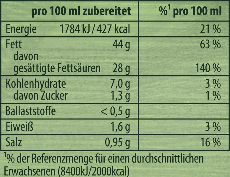 Knorr Feinschmecker Sauce Hollandaise klassisch