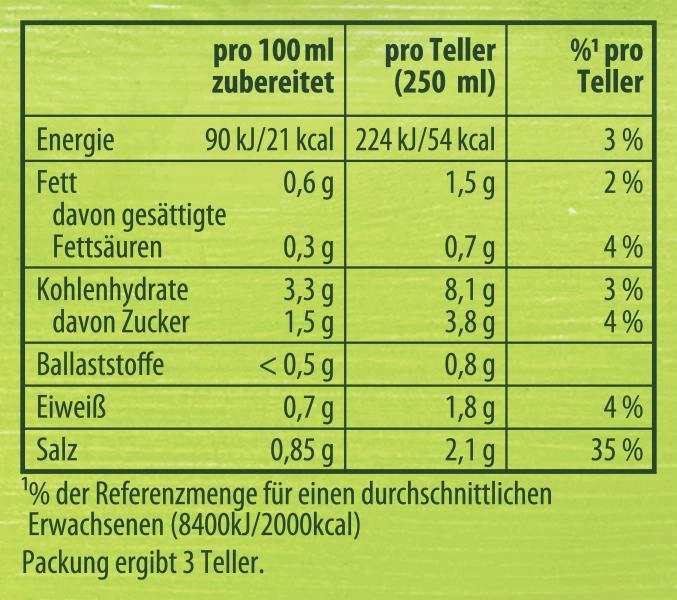 Knorr Suppenliebe Zwiebel Suppe