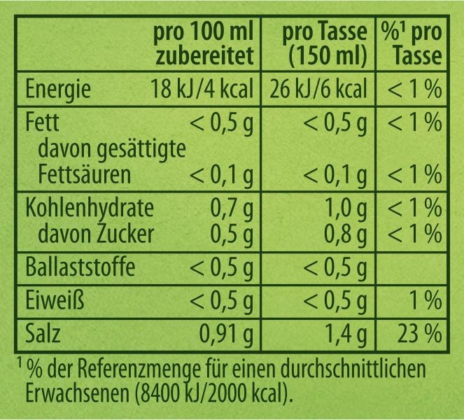 Knorr Bouillon mit Rind