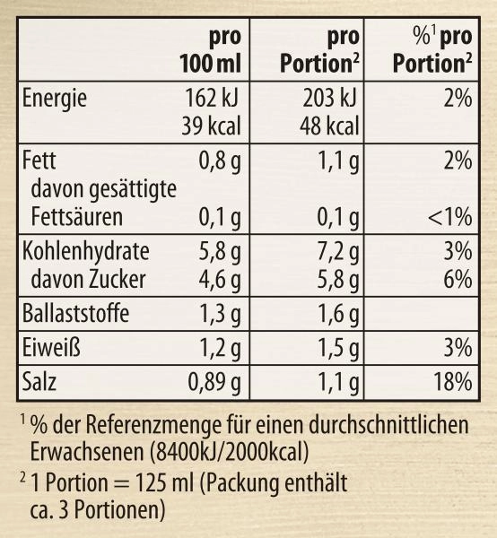 Knorr Tomato al Gusto All' Arrabbiata