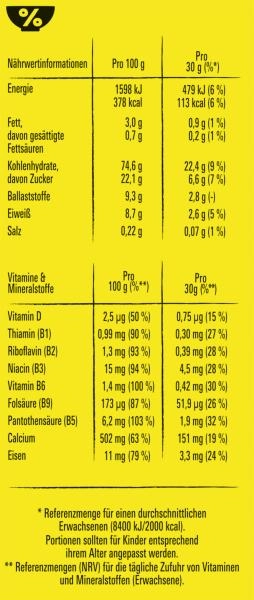 Nestlé Nesquik Knusper-Frühstück