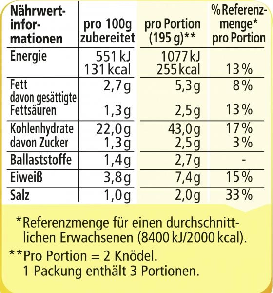 Maggi Semmelknödel Klassisch