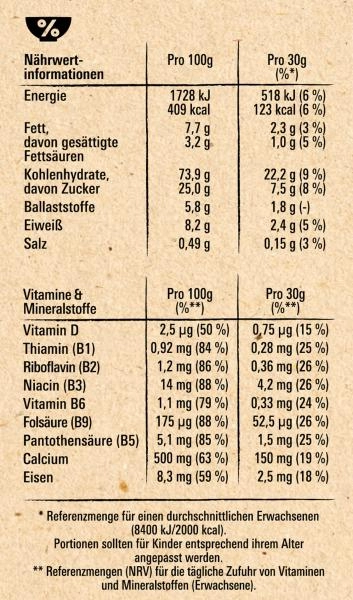 Nestlé Lion Cereals Karamell & Schoko