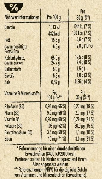 Nestlé Lion Wildcrush Schoko & Karamell