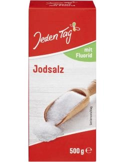 Jeden Tag Jodsalz mit Fluorid