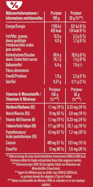 Nestlé KitKat Cereal, knusprige Frühstücks-Cerealien Schokolade