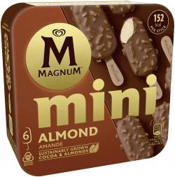 Magnum Mini Mandel