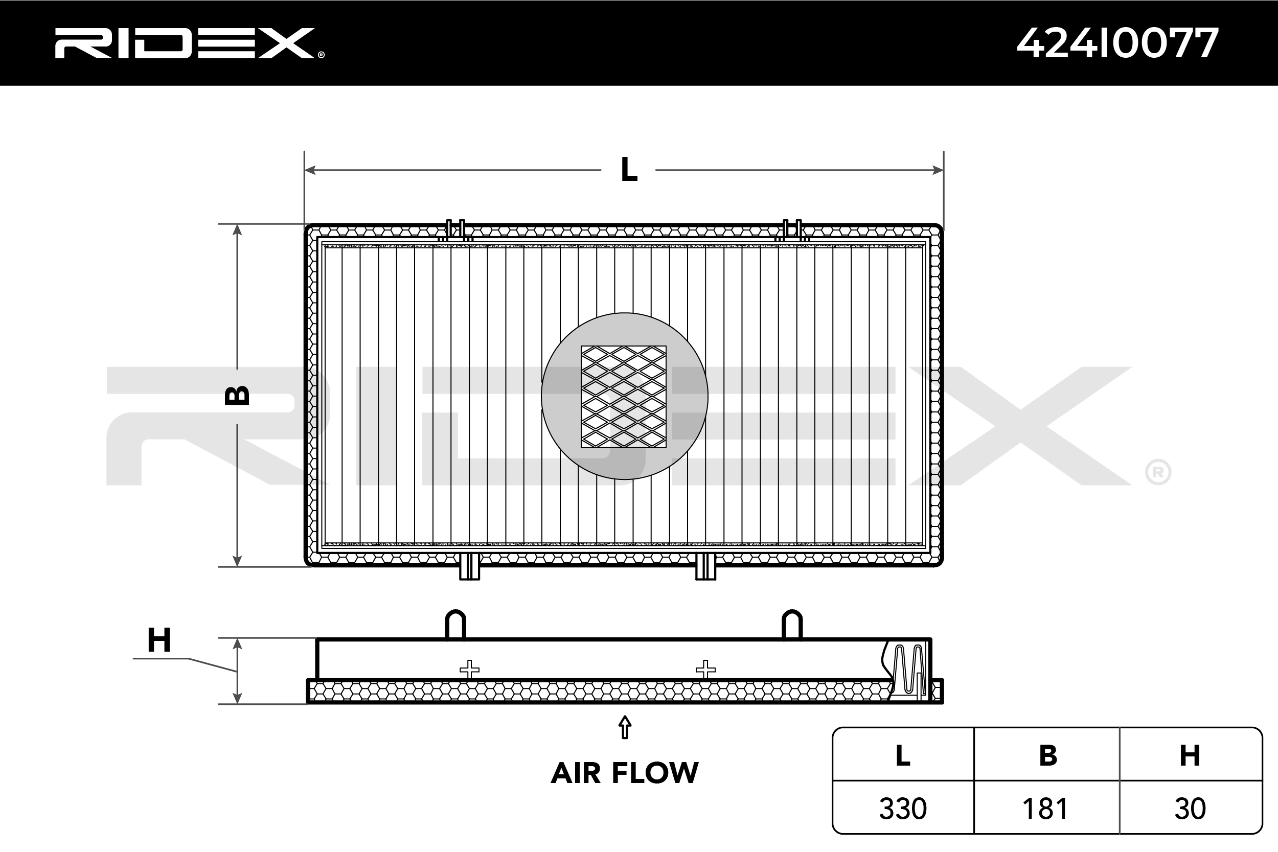 RIDEX Innenraumfilter 424I0077 Filter, Innenraumluft,Pollenfilter OPEL,RENAULT,NISSAN,Vivaro A Kastenwagen (X83),Vivaro A Combi (X83)