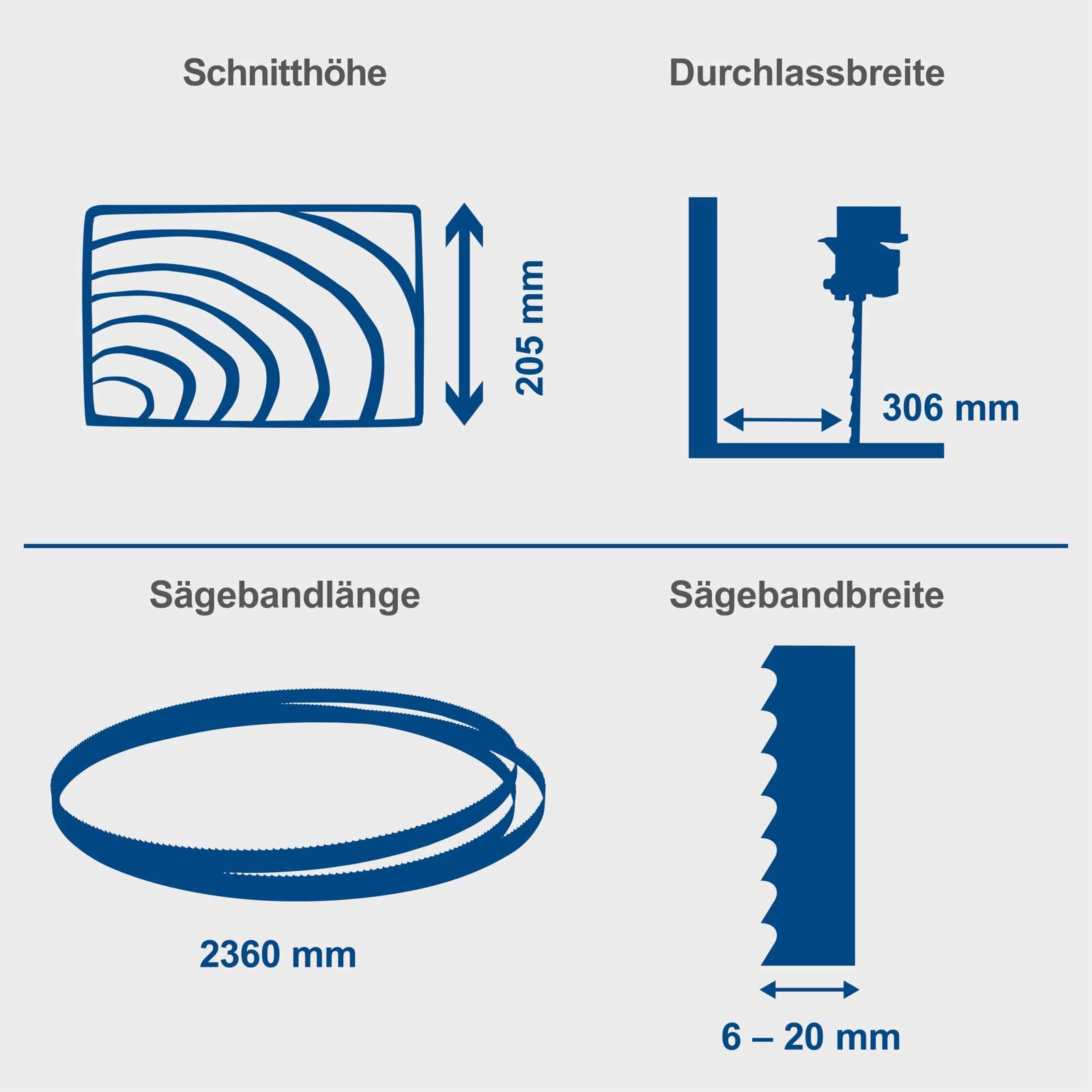 Bandsäge BASA3 Scheppach - 230V | 800W | max. Durchlasshöhe: 205 mm / Durchlassbreite: 306mm