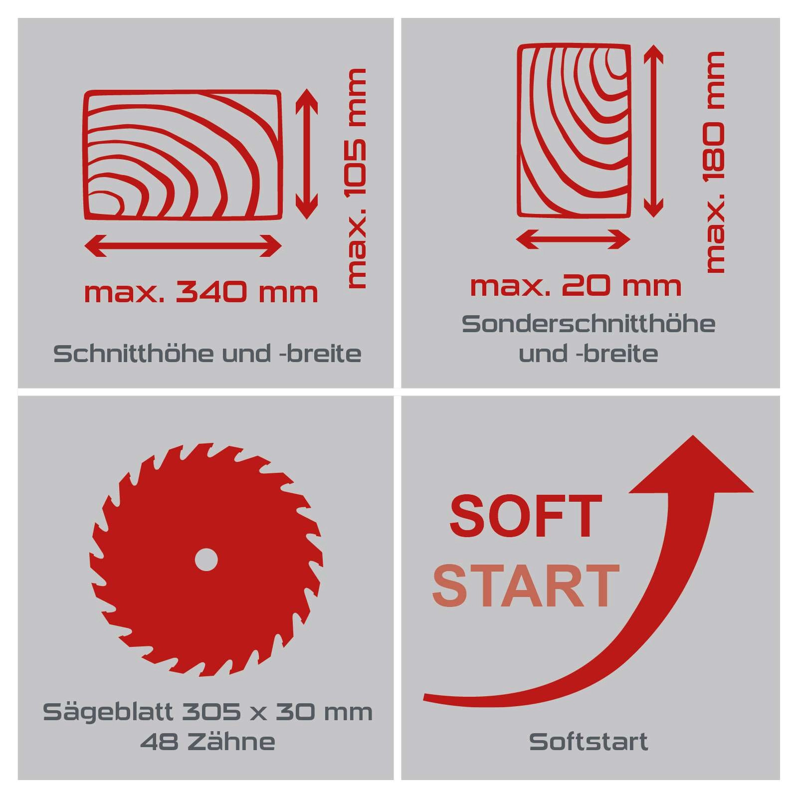 Kapp-Zugsäge PX-KZS-305PA Practixx - Schnitthöhe 180mm x 340mm | Laser | Softstart | Posaunenauszug