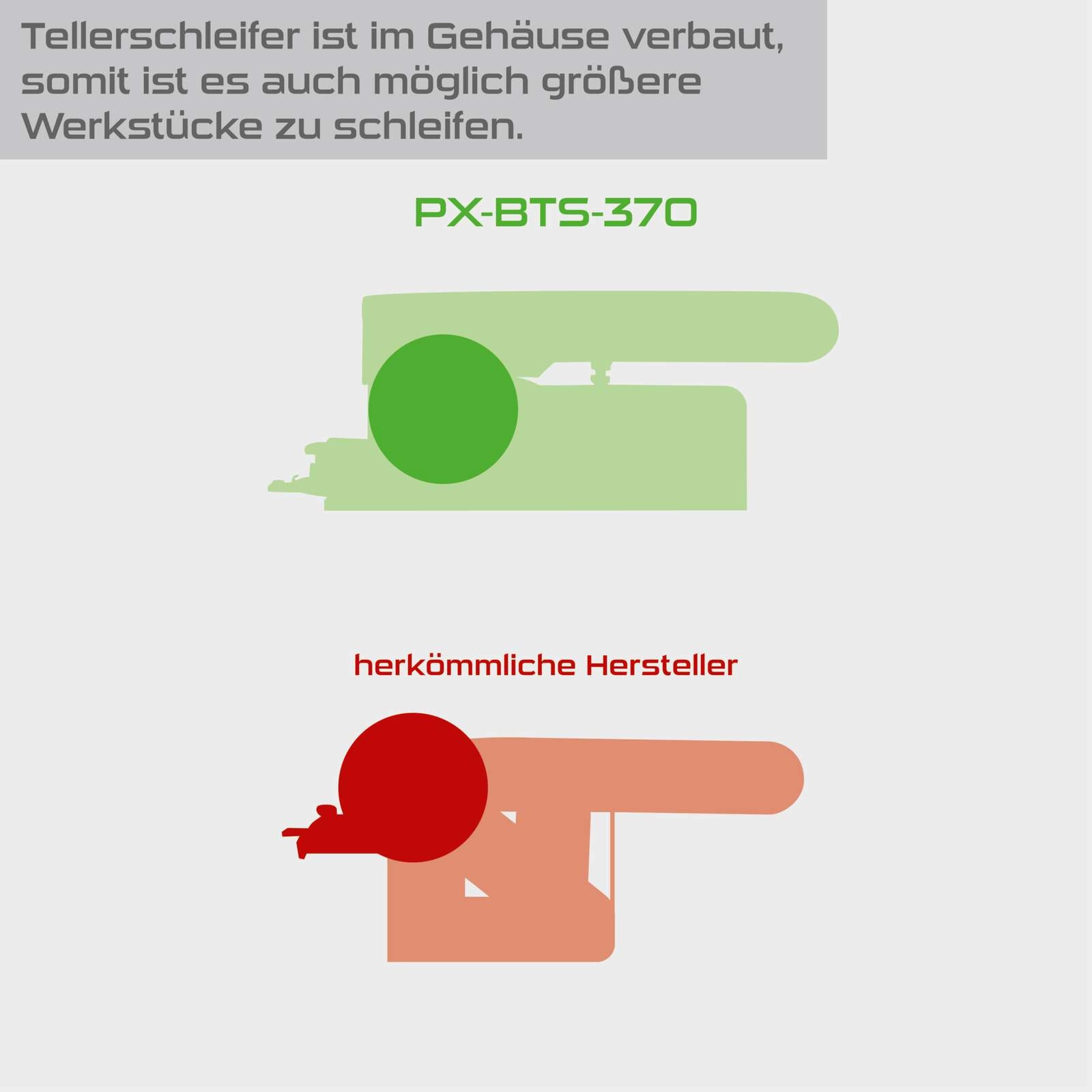 Band- und Tellerschleifer PX-BTS-370 Practixx - Schleifmaschine für Holz | 370W | Ø150mm Schleifteller | Bandlänge 100x915mm | inkl. 6-tlg Schleifset