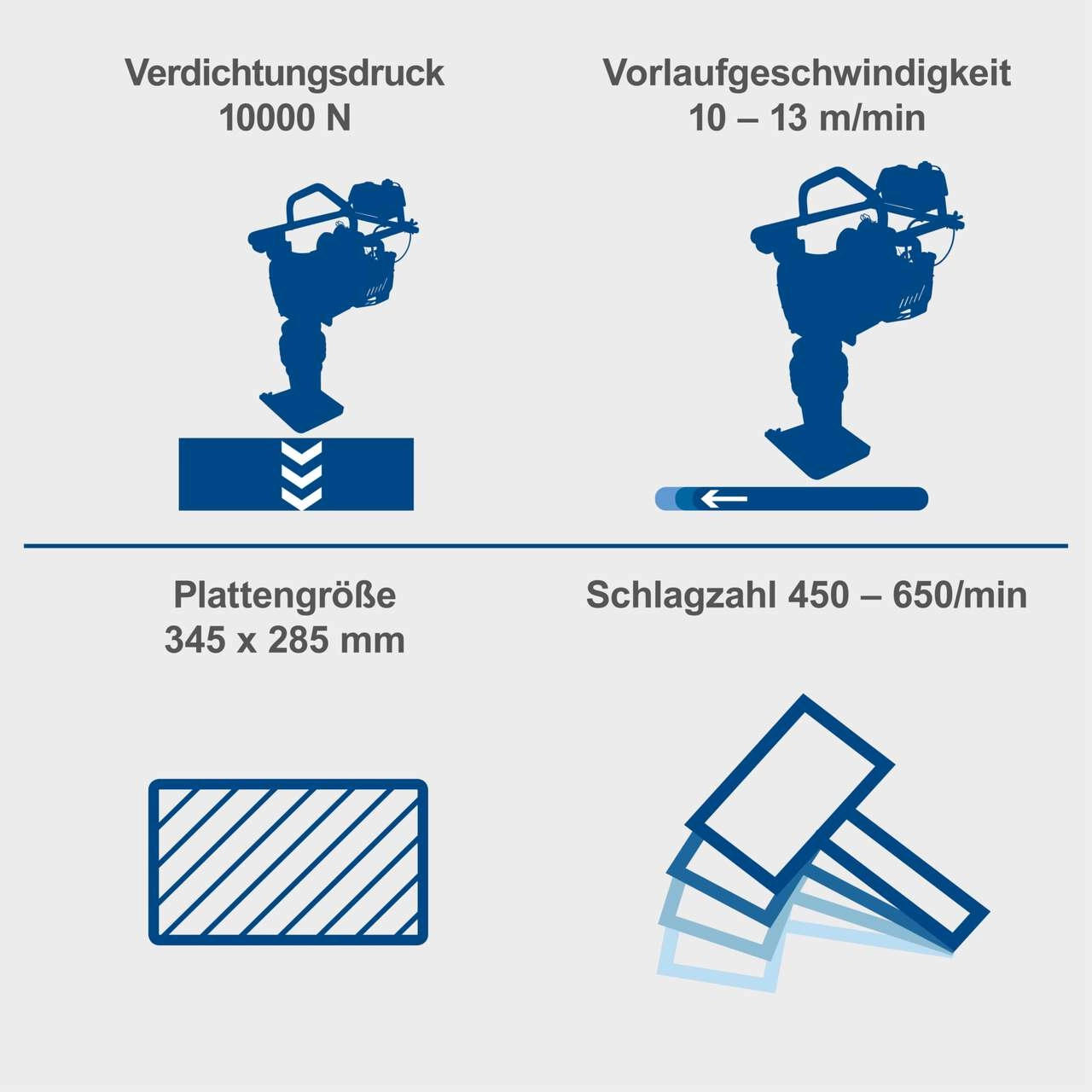 Vibrationsstampfer VS1000 scheppach - 5.6PS - 10000J