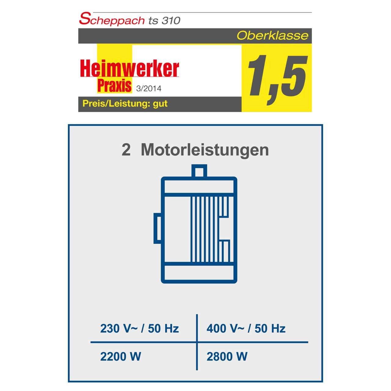 Tischkreissäge TS310 Scheppach 230V - 83mm Schnitthöhe | Schiebeschlitten | 2. Blatt + Verbreiterung