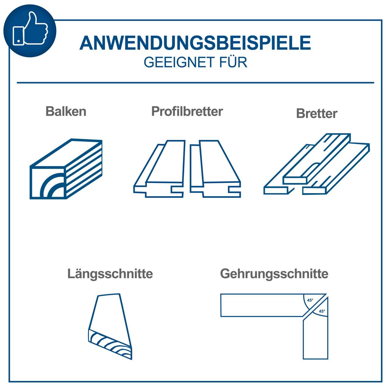 Tischkreissäge TS310 Scheppach 230V - 83mm Schnitthöhe | Schiebeschlitten | 2. Blatt + Verbreiterung