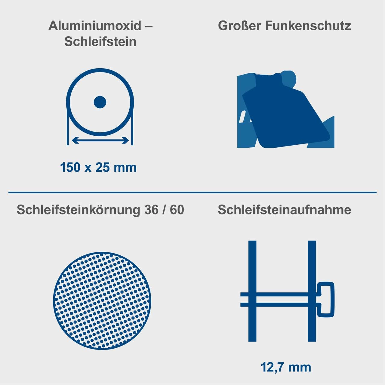 Doppelschleifer BG150 Scheppach - 370W | Ø150mm Schleifstein | inkl. Lampe & Schleifscheibenabzieher