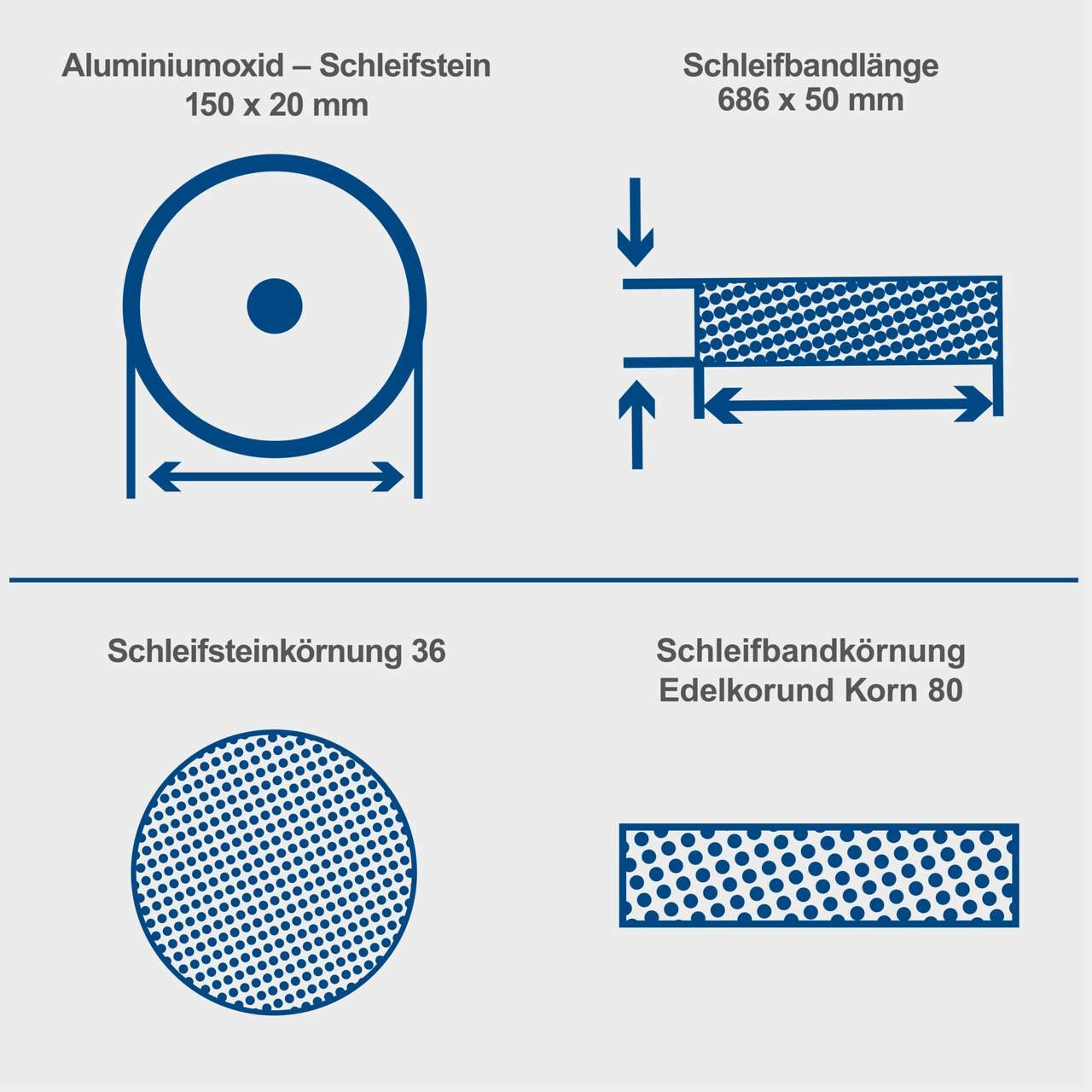 Kombinationsschleifer BGS700 Scheppach - 370W | Bandlänge 686mm-breite 50mm | 150mm Schleifstein