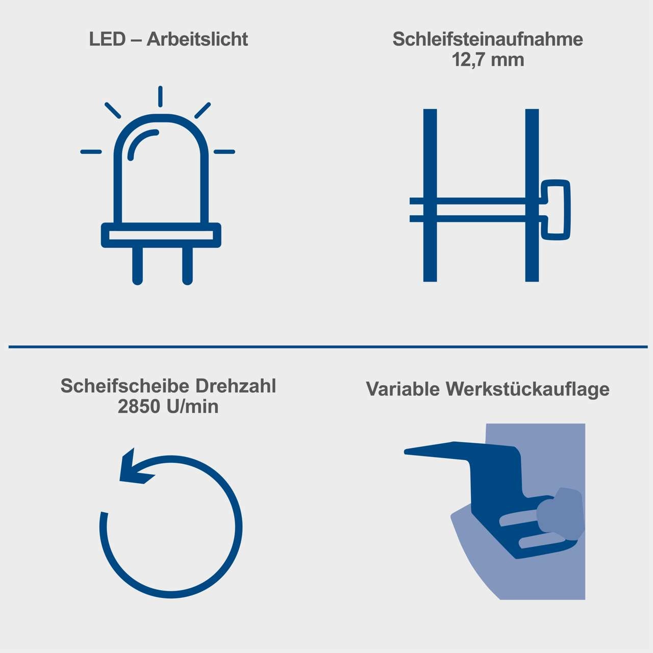 Kombinationsschleifer BGS700 Scheppach - 370W | Bandlänge 686mm-breite 50mm | 150mm Schleifstein