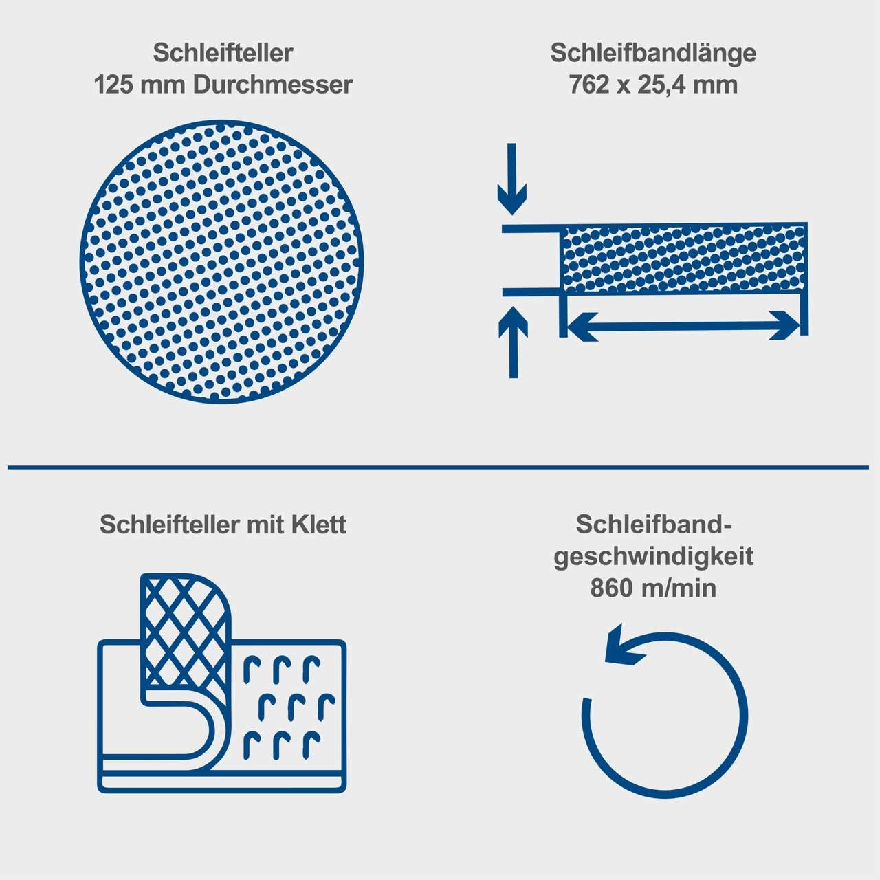 Band- und Tellerschleifer BTS700 Scheppach - Bandlänge 762mm-breite 25,4mm | verstellbarer Tisch
