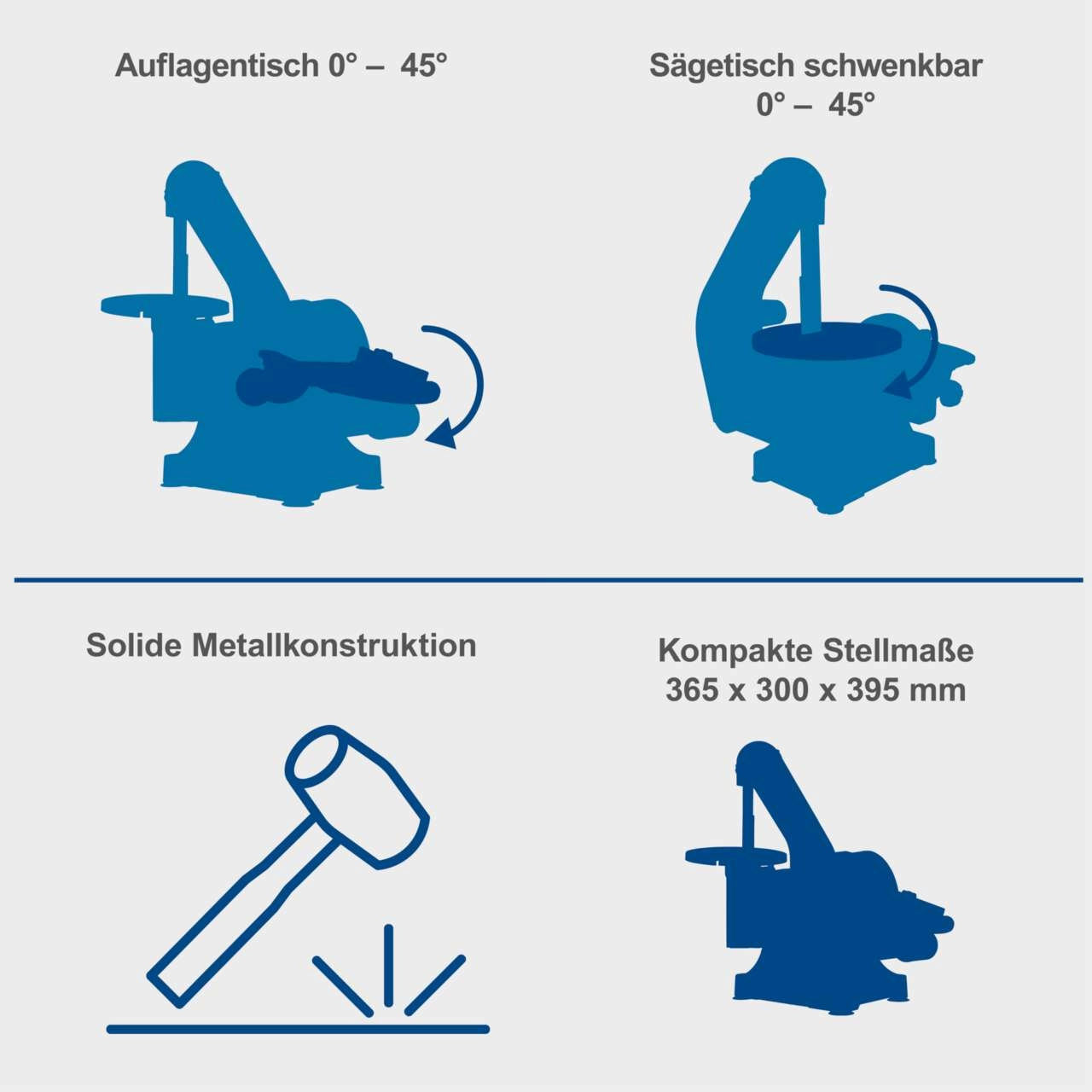 Band- und Tellerschleifer BTS700 Scheppach - Bandlänge 762mm-breite 25,4mm | verstellbarer Tisch