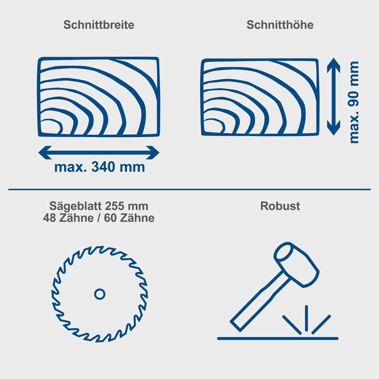Kappzugsäge HM254 Scheppach - inkl. 2. Sägeblätter | 2000W | 340mm Schnittbreite | 90mm Schnitthöhe