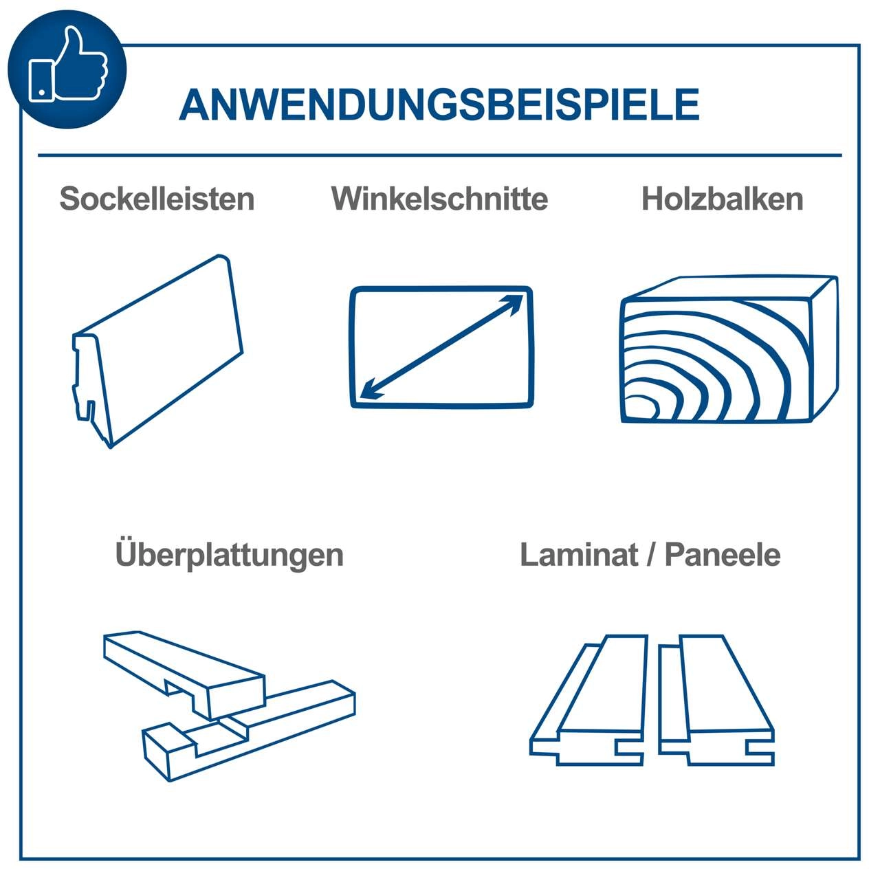 Kappzugsäge HM140L Scheppach - inkl. 2.Sägeblätter | 2000W | 330mm Schnittbreite | 105mm Schnitthöhe