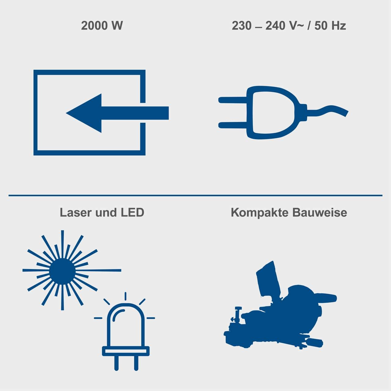 Kappzugsäge HM140L Scheppach - inkl. 2.Sägeblätter | 2000W | 330mm Schnittbreite | 105mm Schnitthöhe