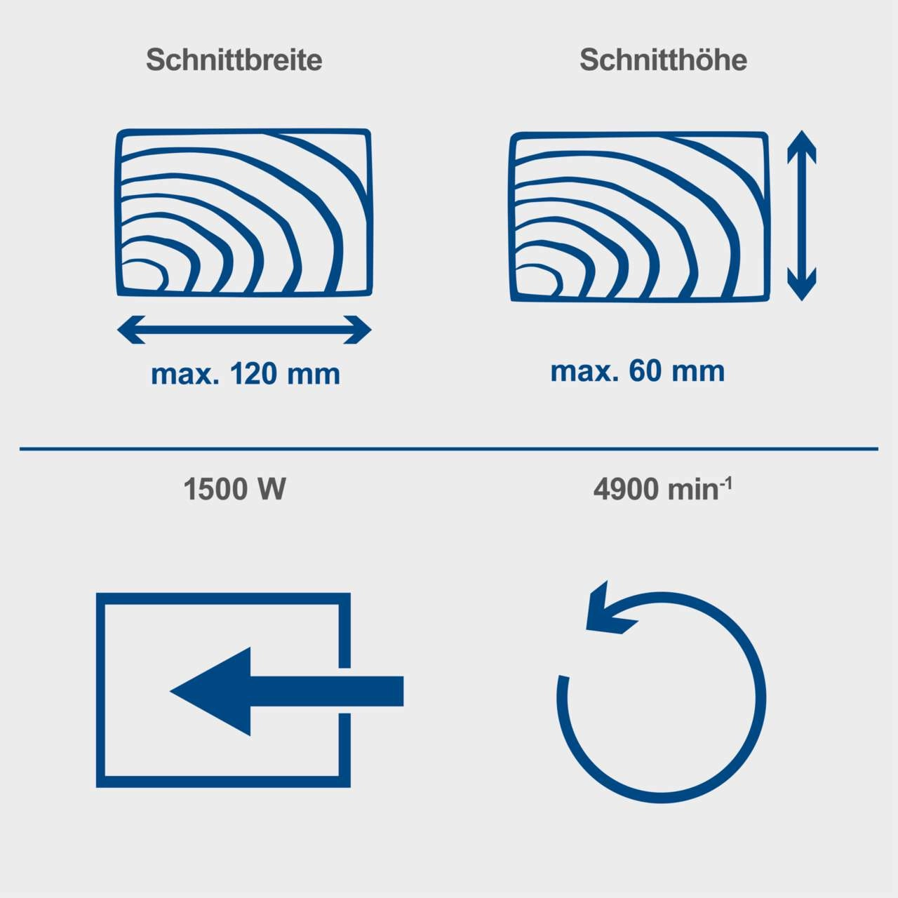Kapp- und Gehrungssäge HM210L Scheppach - 1500W | 120mm Schnittbreite | 60mm Schnitthöhe | 24Z