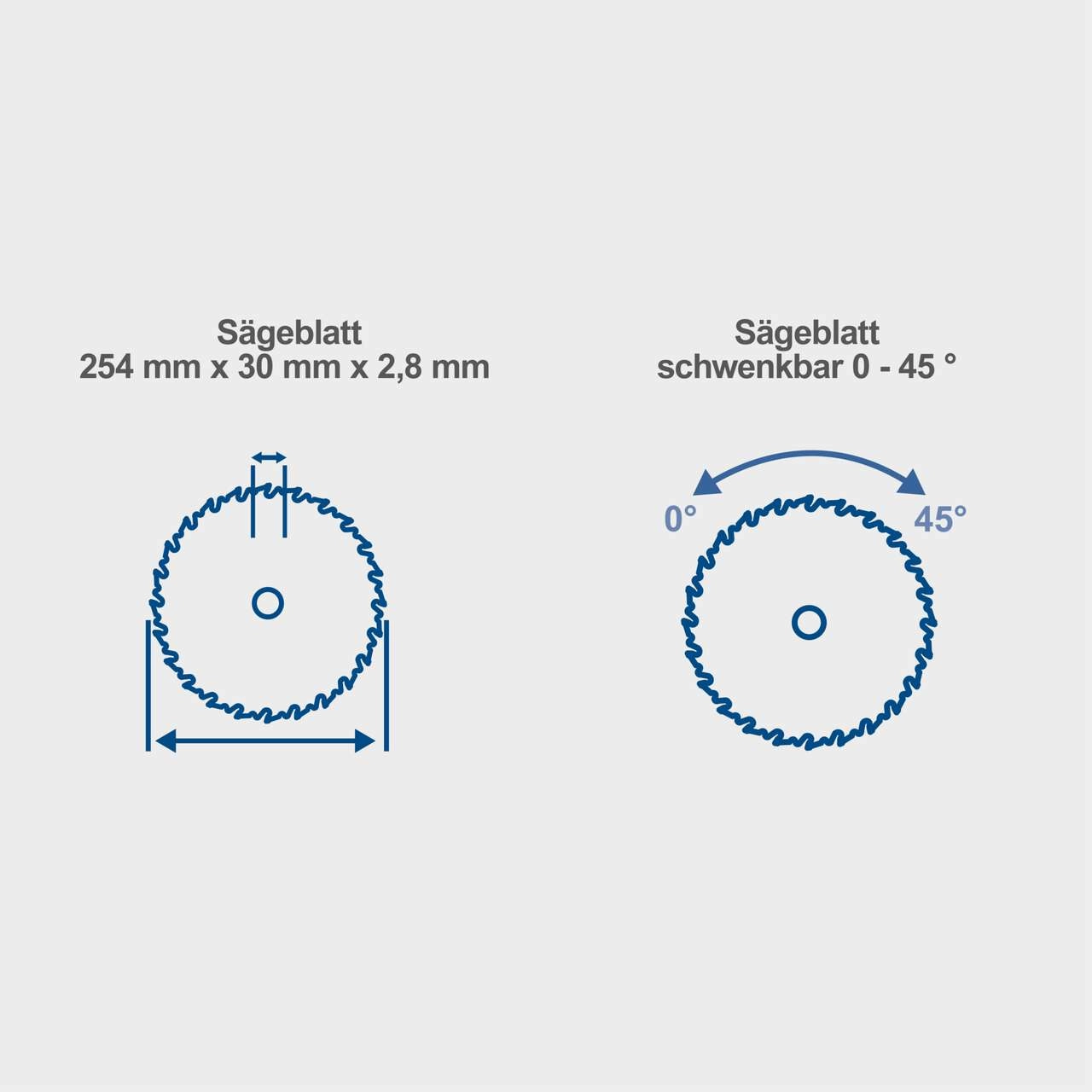 Tischkreissäge HS110 Scheppach - 87mm Schnitthöhe | 2000W | inkl. Verbreiterungen & Untergestell
