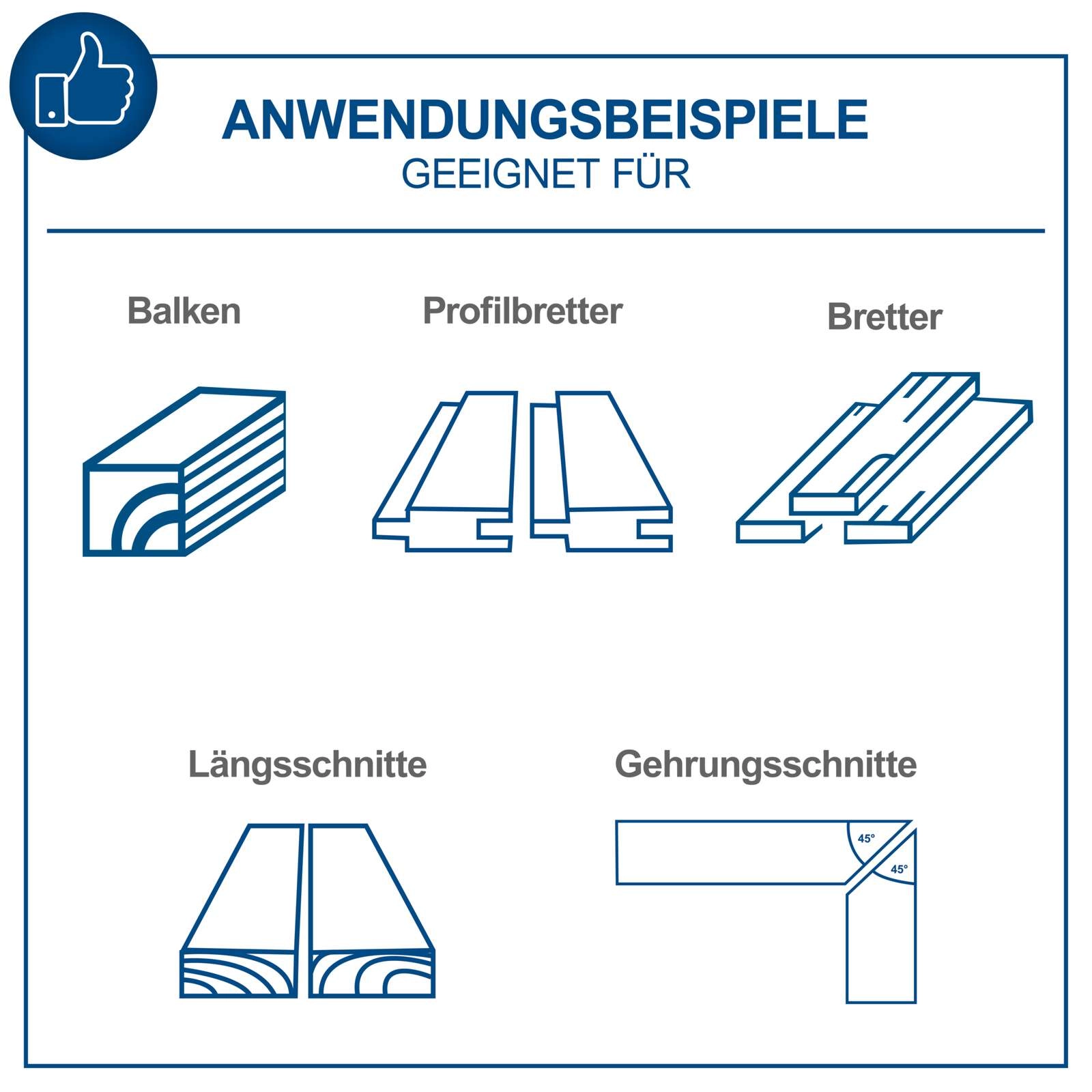Tischkreissäge HS115 Scheppach - 230V | 2000W | 83mm Schnitthöhe | ausziehbarer Schiebeschlitten | o