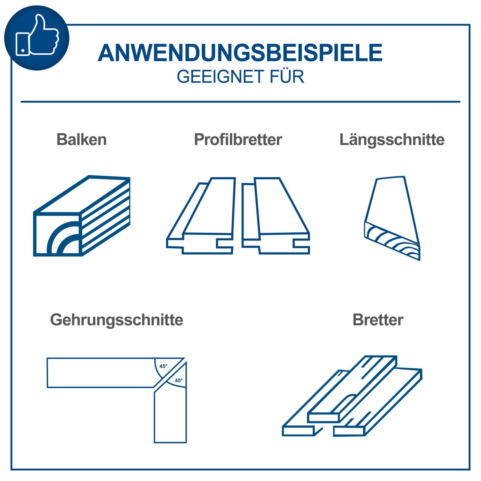 Tischkreissäge HS254 Scheppach - 85mm Schnitthöhe | 2200W | mit Softstart | inkl. Tischverbreiterung
