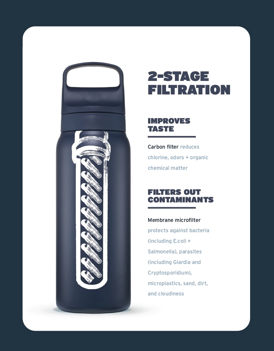 LifeStraw Go Steel 1-Liter (cactus green)