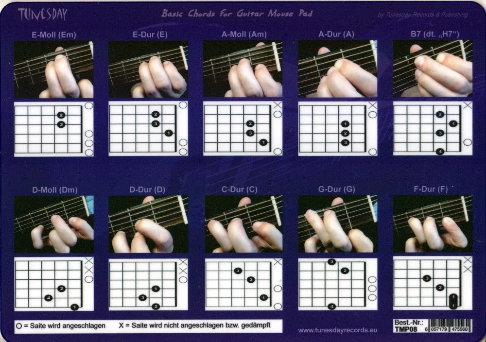 Mauspad Mousepad Grifftabelle - das ideale Geschenk für jeden Musiker