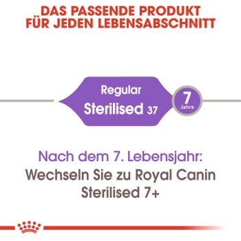 ROYAL CANIN Sterilised 37 4 kg