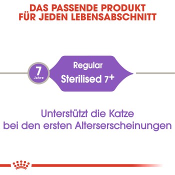 ROYAL CANIN Sterilised 7+ 1,5 kg