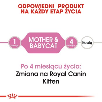 ROYAL CANIN Mother & Babycat 2x4 kg