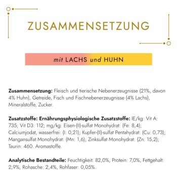 GOURMET Gold Zarte Häppchen 12x85g Lachs und Huhn
