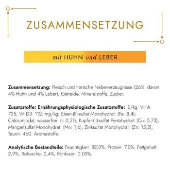 GOURMET Gold Zarte Häppchen 12x85g Huhn und Leber
