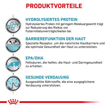 ROYAL CANIN Veterinary Hypoallergenic 2,5 kg