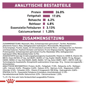 ROYAL CANIN ® Veterinary RENAL SPECIAL 2 kg
