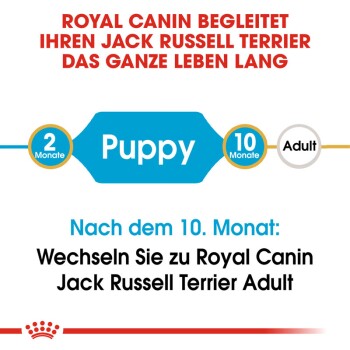 ROYAL CANIN Jack Russel Terrier Puppy 1,5 kg