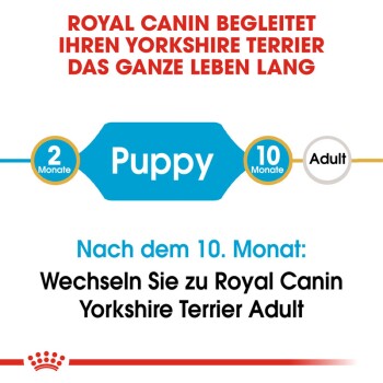 ROYAL CANIN Yorkshire Terrier Puppy 1,5 kg
