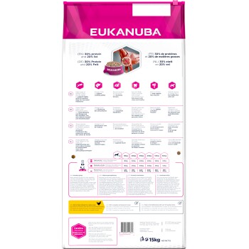 EUKANUBA Trockenfutter Hund Premium Working & Endurance Adult, Huhn 15 kg