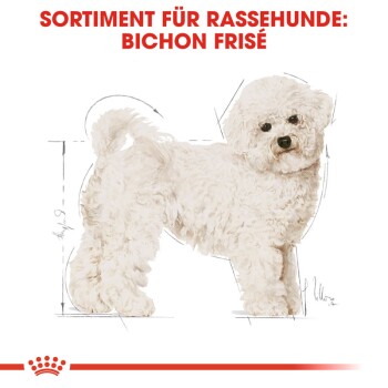 ROYAL CANIN Bichon Frisé Adult 1,5 kg