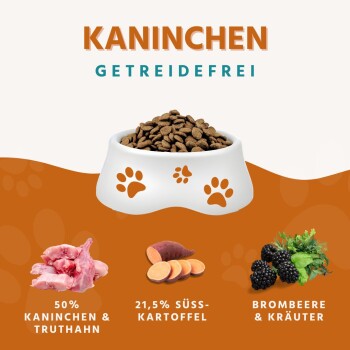Wildfang ® Adult Trockenfutter mit Kaninchen 6 kg