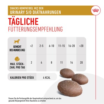 ROYAL CANIN Snacks Adult, Urinary S/O