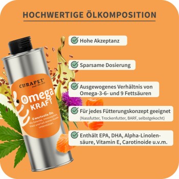 CURAPET OmegaKraft