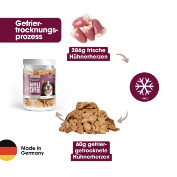KAUDAS HühnerherzenPur Natursnack 2x60g