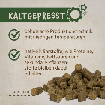 Montanus ® nature Lamm & Reis 10 kg