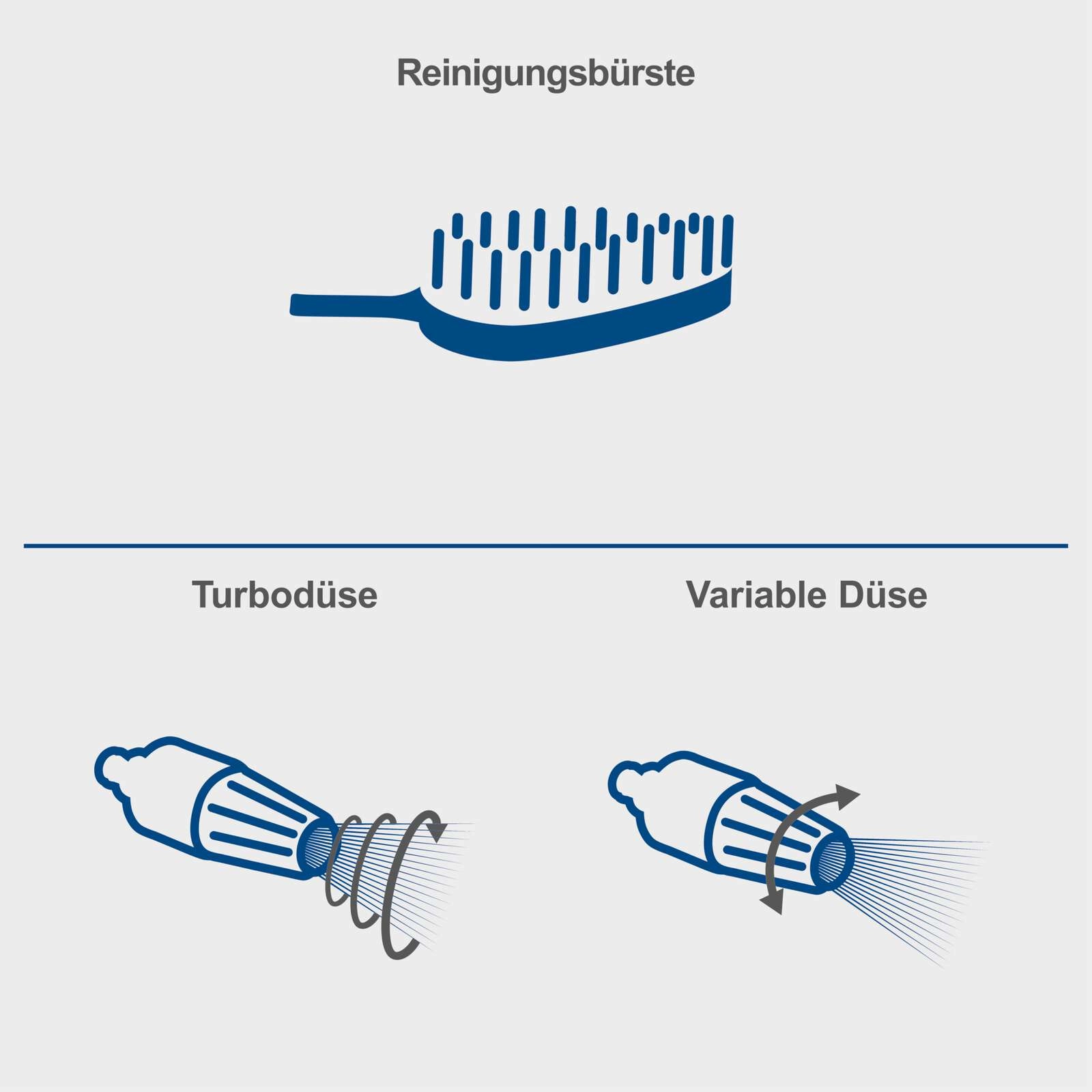 Hochdruckreiniger HCE2600x Scheppach - 180 bar | Schlauchtrommel 5m | 2400W | 480 L/h | Terrassenreiniger | 8-tlg. Zubehör